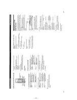 Preview for 22 page of Sony MDS-J3000 Service Manual