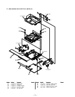 Preview for 64 page of Sony MDS-J3000 Service Manual