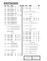 Preview for 68 page of Sony MDS-J3000 Service Manual