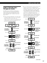 Preview for 55 page of Sony MDS-JA20ES - Minidisc Deck Operating Instructions Manual