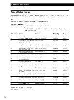 Preview for 58 page of Sony MDS-JA20ES - Minidisc Deck Operating Instructions Manual