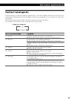 Preview for 117 page of Sony MDS-JA20ES - Minidisc Deck Operating Instructions Manual