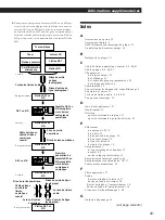 Предварительный просмотр 83 страницы Sony MDS-JA30ES - Mini Disc Recorder Operating Instructions Manual