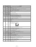 Preview for 36 page of Sony MDS-JA30ES - Mini Disc Recorder Service Manual