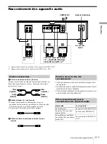 Preview for 65 page of Sony MDS-JA333ES - Md Player Operating Instructions Manual