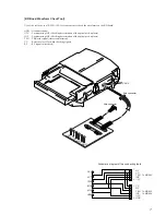 Предварительный просмотр 7 страницы Sony MDS-JA333ES - Md Player Service Manual