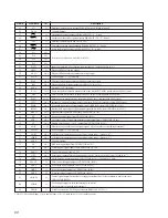 Предварительный просмотр 73 страницы Sony MDS-JA333ES - Md Player Service Manual