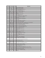 Предварительный просмотр 76 страницы Sony MDS-JA333ES - Md Player Service Manual