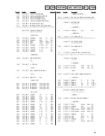 Предварительный просмотр 92 страницы Sony MDS-JA333ES - Md Player Service Manual