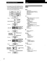 Предварительный просмотр 32 страницы Sony MDS-JA3ES Operating Instructions addendum Page 26 and 27 Operating Instructions Manual