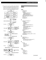 Preview for 41 page of Sony MDS-JA50ES  / Mode d’emploi Operating Instructions Manual