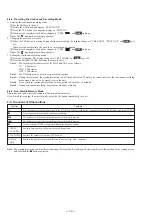 Preview for 30 page of Sony MDS-JA50ES  / Mode d’emploi Service Manual