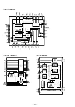 Preview for 60 page of Sony MDS-JA50ES  / Mode d’emploi Service Manual