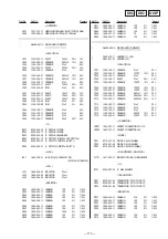 Preview for 93 page of Sony MDS-JA50ES  / Mode d’emploi Service Manual