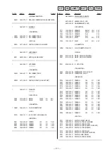 Preview for 95 page of Sony MDS-JA50ES  / Mode d’emploi Service Manual