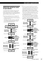 Предварительный просмотр 101 страницы Sony MDS-JA555ES - Md Player Operating Instructions Manual