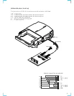 Предварительный просмотр 7 страницы Sony MDS-JA555ES - Md Player Service Manual