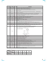 Предварительный просмотр 69 страницы Sony MDS-JA555ES - Md Player Service Manual