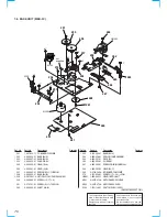 Предварительный просмотр 76 страницы Sony MDS-JA555ES - Md Player Service Manual