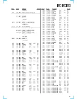 Предварительный просмотр 81 страницы Sony MDS-JA555ES - Md Player Service Manual