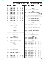 Предварительный просмотр 85 страницы Sony MDS-JA555ES - Md Player Service Manual