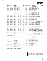 Предварительный просмотр 87 страницы Sony MDS-JA555ES - Md Player Service Manual