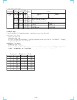 Preview for 10 page of Sony MDS-JB730 Service Manual