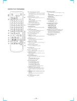 Preview for 12 page of Sony MDS-JB730 Service Manual