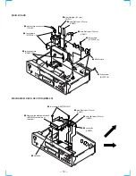 Preview for 14 page of Sony MDS-JB730 Service Manual