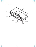 Preview for 34 page of Sony MDS-JB730 Service Manual