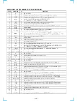 Preview for 50 page of Sony MDS-JB730 Service Manual