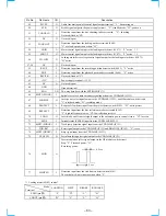 Preview for 51 page of Sony MDS-JB730 Service Manual