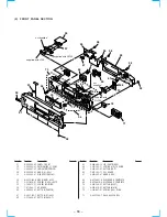 Preview for 54 page of Sony MDS-JB730 Service Manual