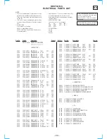 Preview for 57 page of Sony MDS-JB730 Service Manual