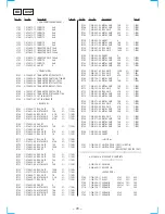 Preview for 58 page of Sony MDS-JB730 Service Manual