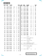 Preview for 62 page of Sony MDS-JB730 Service Manual