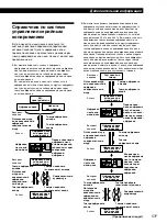 Предварительный просмотр 165 страницы Sony MDS-JB920 Operating Instructions Manual