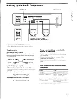 Предварительный просмотр 5 страницы Sony MDS-JB930 Operating Instructions Manual