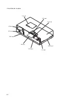 Preview for 34 page of Sony MDS-JB930 Service Manual