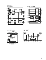 Preview for 51 page of Sony MDS-JB930 Service Manual