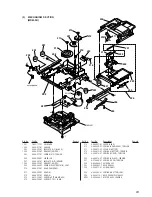 Preview for 63 page of Sony MDS-JB930 Service Manual