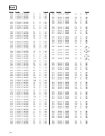 Preview for 72 page of Sony MDS-JB930 Service Manual