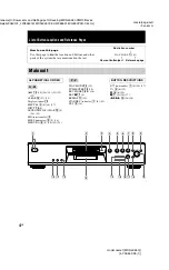 Preview for 4 page of Sony MDS-JE480 Operating Instructions Manual