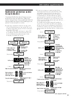 Предварительный просмотр 85 страницы Sony MDS-JE520 Operating Instructions Manual