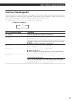 Предварительный просмотр 89 страницы Sony MDS-JE520 Operating Instructions Manual