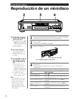 Предварительный просмотр 96 страницы Sony MDS-JE520 Operating Instructions Manual