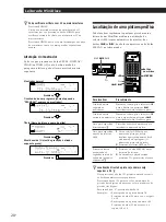 Предварительный просмотр 152 страницы Sony MDS-JE520 Operating Instructions Manual