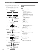 Предварительный просмотр 174 страницы Sony MDS-JE520 Operating Instructions Manual