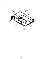 Preview for 34 page of Sony MDS-JE530 - Md Player Service Manual