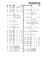 Предварительный просмотр 59 страницы Sony MDS-JE530 - Md Player Service Manual